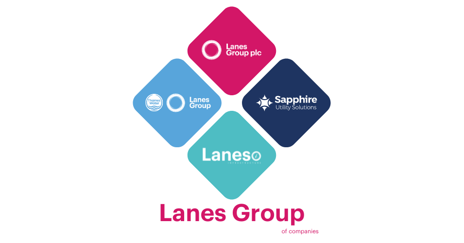 Lanes Group Lanes Group