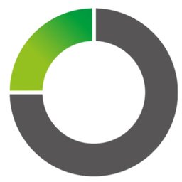 Octane Recruitment Ltd Octane Recruitment Ltd
